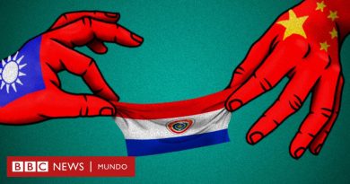 ¿Taiwán o China? El “dilema exterior” que sobrevuela las elecciones en Paraguay - BBC News Mundo