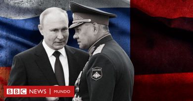 Quién pertenece al círculo íntimo de Putin que dirige la invasión rusa en Ucrania - BBC News Mundo